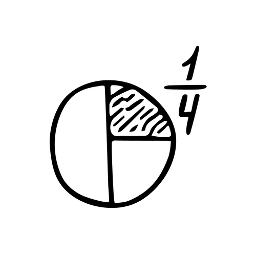 Statistics Cheat Sheet