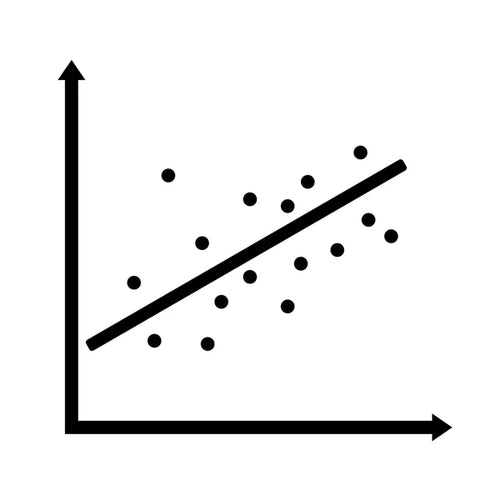 Abstract Algebra